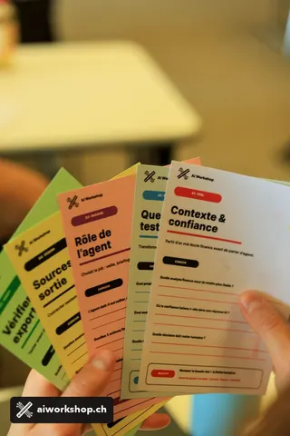 AI Workshop agent design method cards used in Innovation Time Lausanne